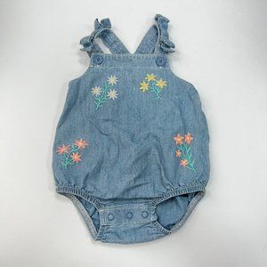 Carter’s Embroidered Flowers Overalls
